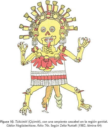Resultado de imagen para vagina dentada