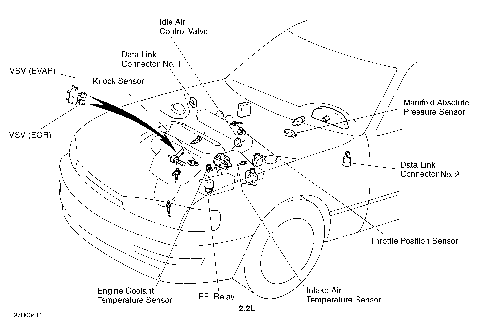 Wiring Diagram PDF: 2002 Tacoma Ignition Wiring Diagram