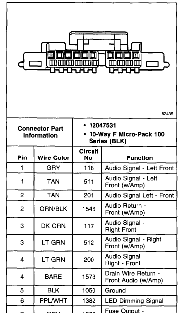 Stereo Wiring Diagram 2001 Chevy Suburban / 2001 Chevy Suburban Radio