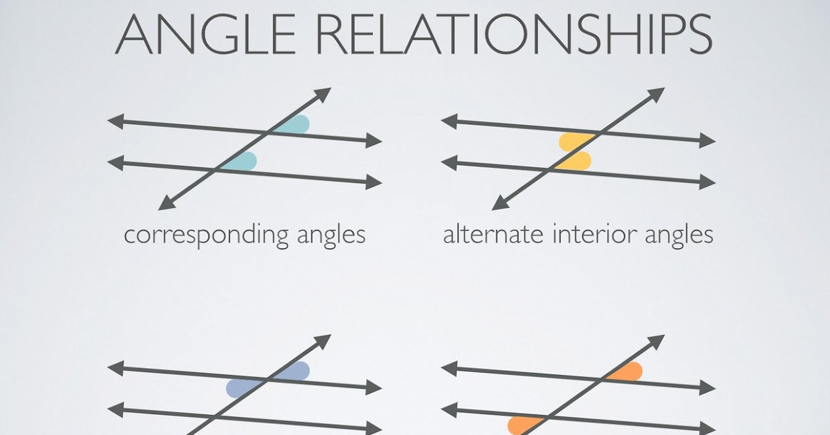 Alternate Interior Angles And Outdoors Angles