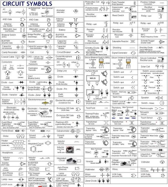 Domestic Wiring Diagram Symbols - 31