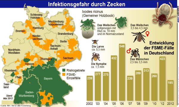 Risikogebiete Italien Karte / Zecken Italien Karte | Kleve Landkarte