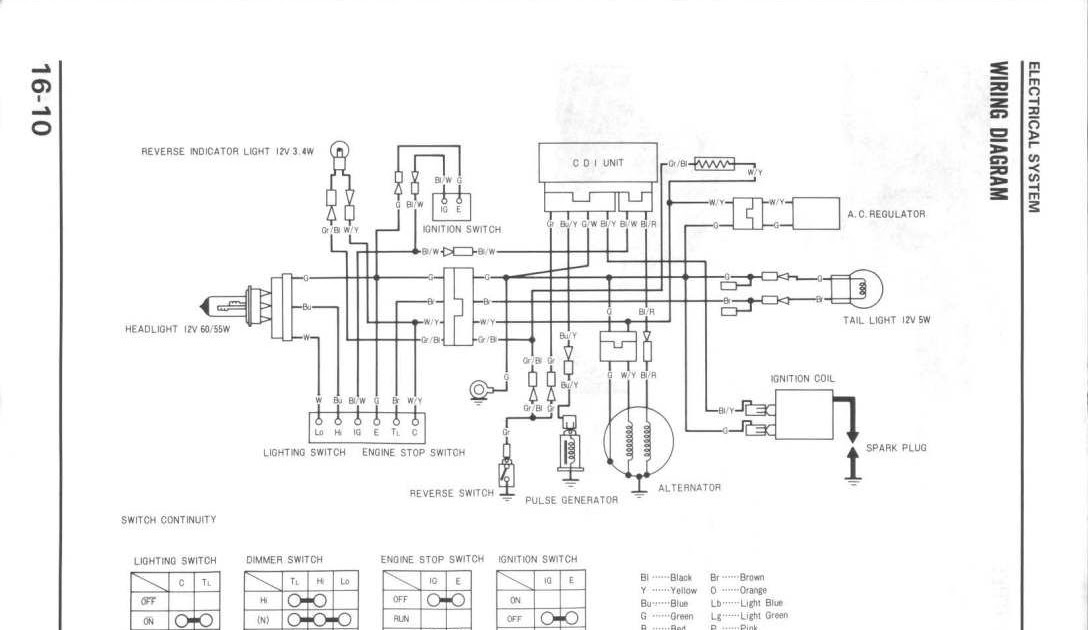 Freightliner M2 Wiring Diagram Were With The Curriculum