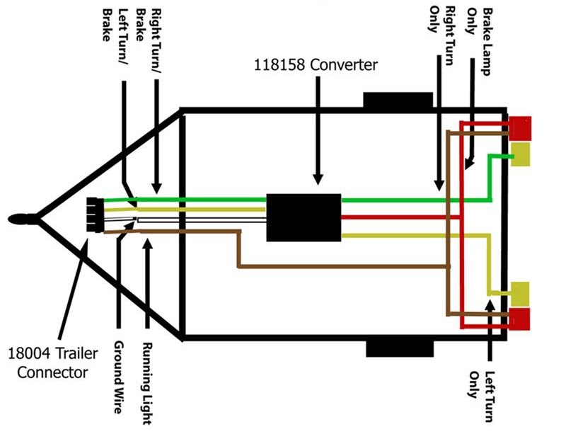 Boat Trailer Wiring Diagram 4 Way / Warn 2500 Atv Winch Wiring Diagram