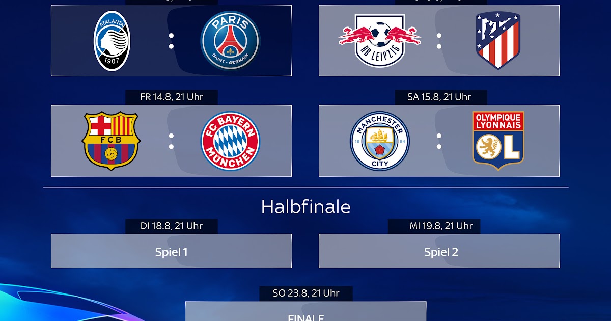 Champions League Heute - Aus deutscher sicht sind heute zwei