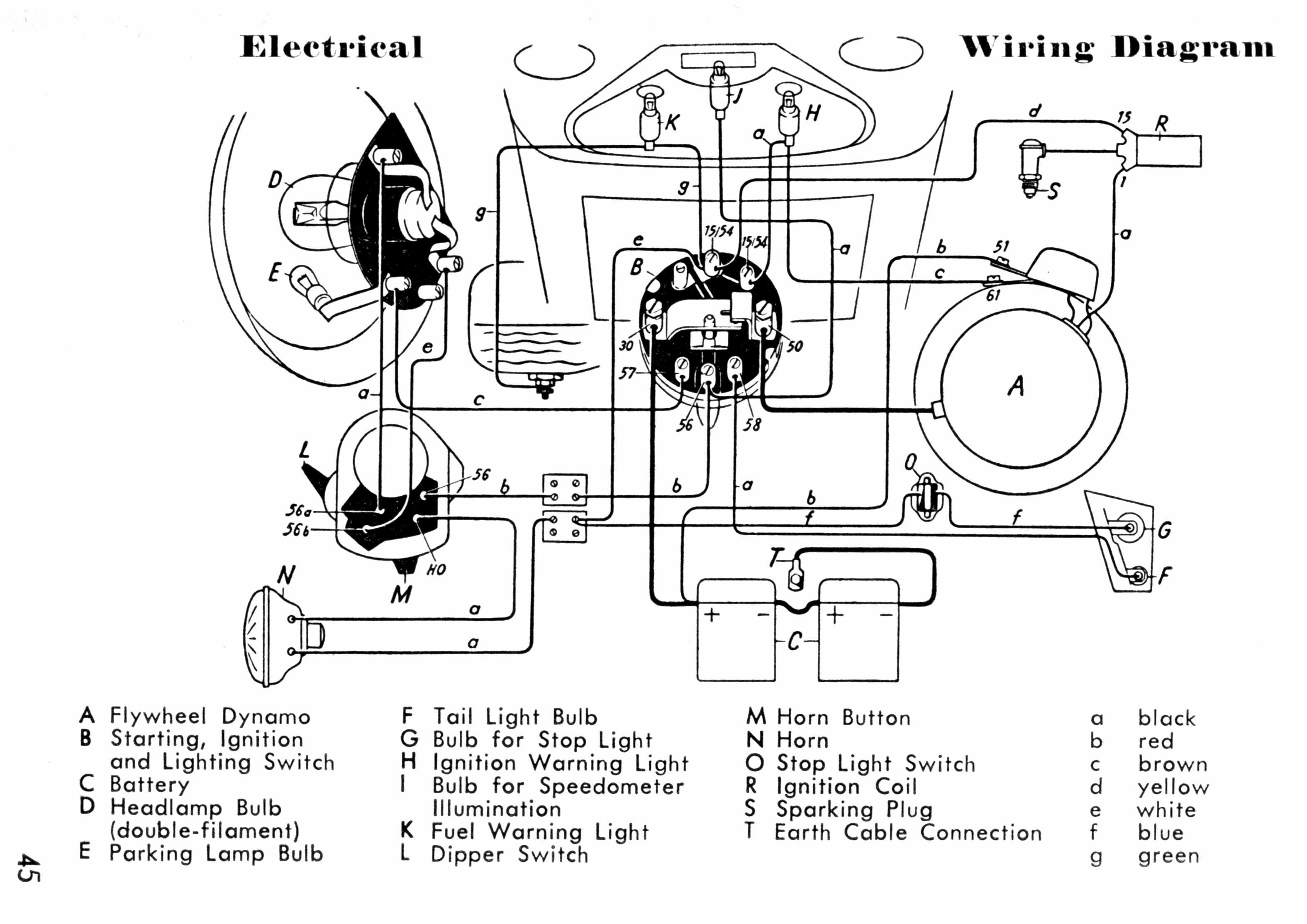 Fisher Minute Mount 2 Headlight Wiring Diagram inspiresio