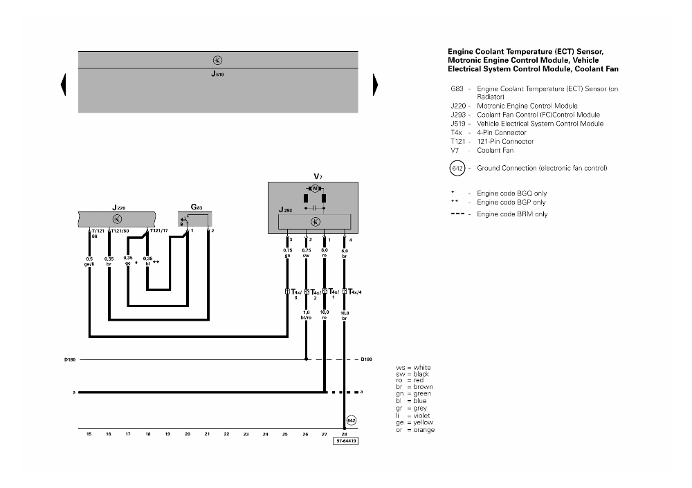 Volkswagen Sel Engine Diagram - Complete Wiring Schemas
