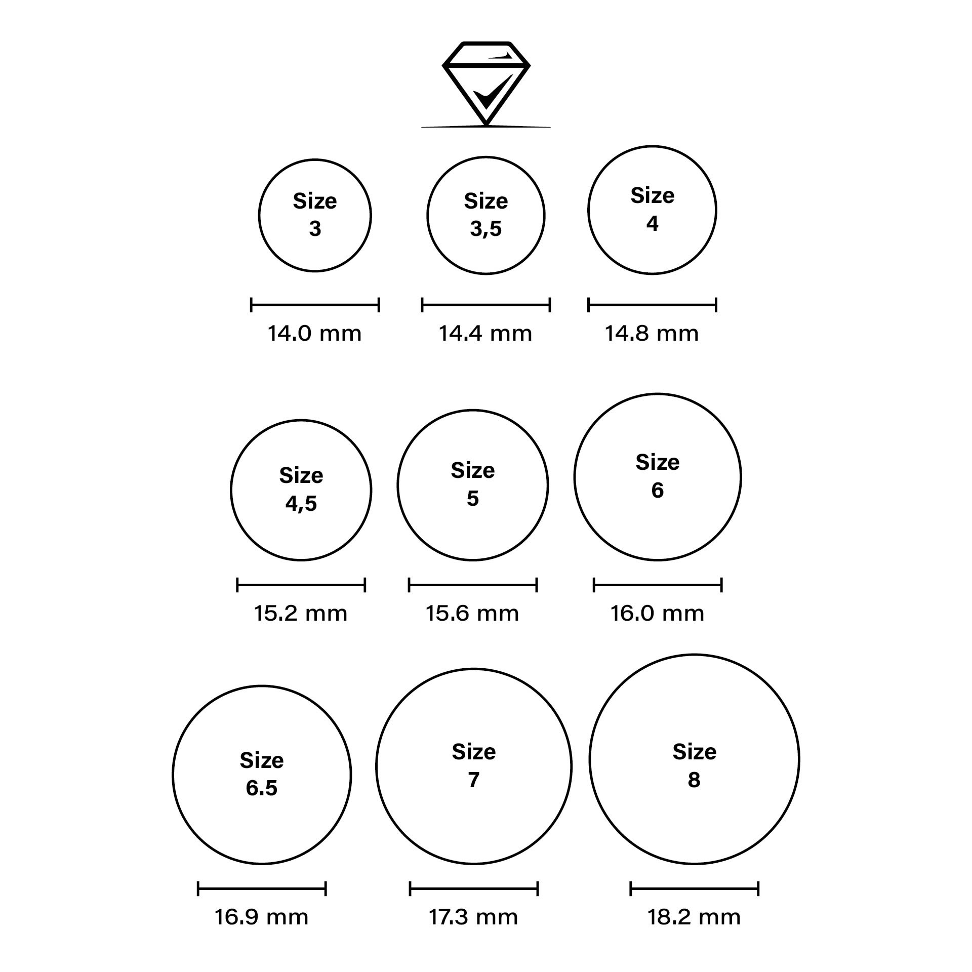 Ring size chart for men