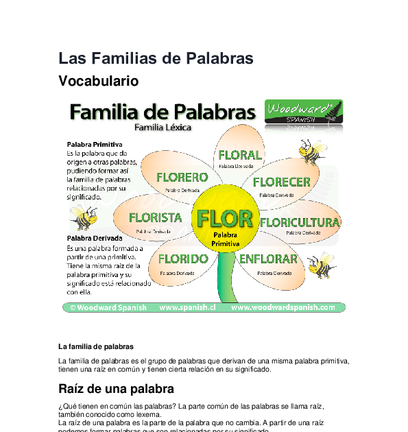 Featured image of post Familia Lexica De La Palabra Sol