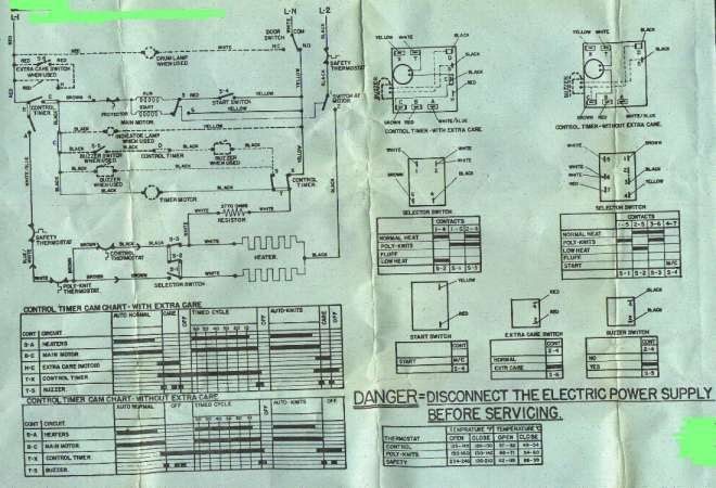 Hotpoint Electric Stove Wiring Diagram - Wiring Diagram