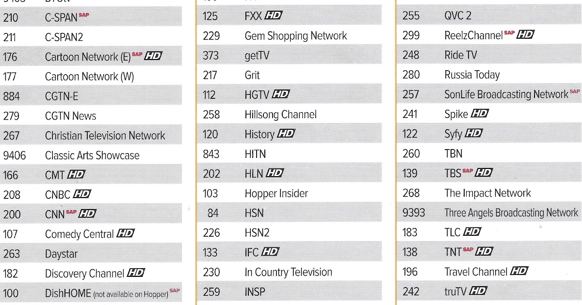 Printable Pluto Tv Guide - Magic Spectrum Channel Guide Printable