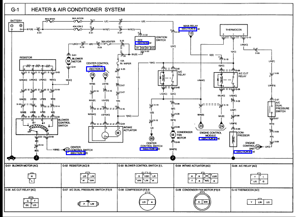 Wiring Diagram  34 Kia Sportage Wiring Diagram