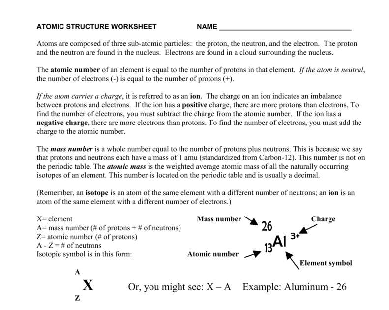 Atomic Structure Worksheet Answers : Atomic Structure ...