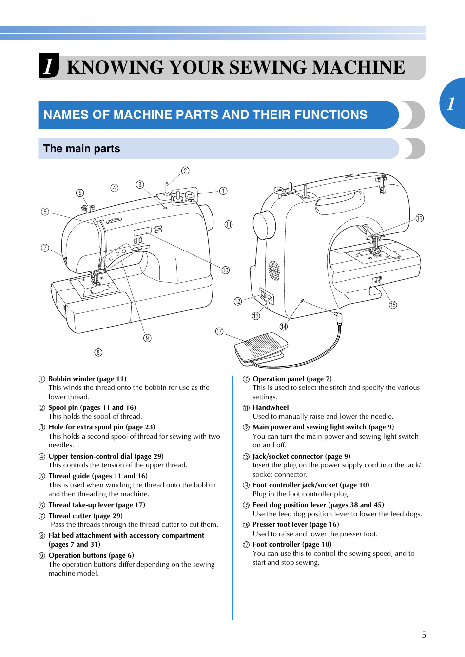 Sewing Machine Parts Brother