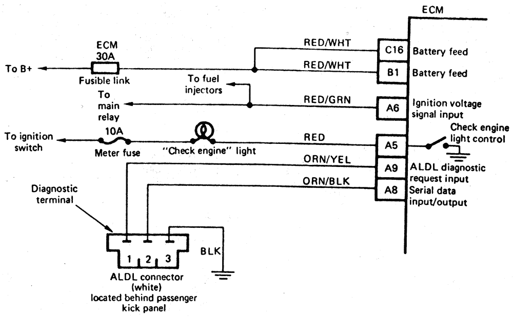 Aldl Wiring Diagram
