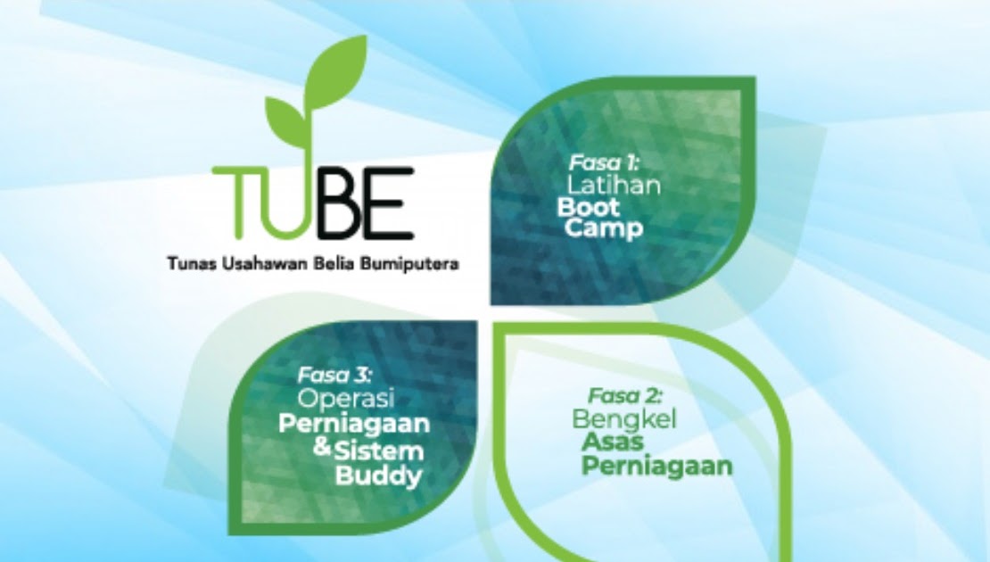 Program Tunas Usahawan Belia Bumiputera (Tube) / 1,000 peserta tunas