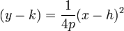 (y - k) = \frac{1}{4p}(x-h)^2 \,