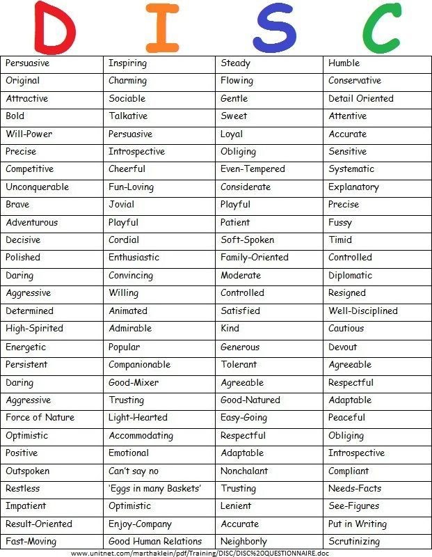 Printable Personality Test Questions