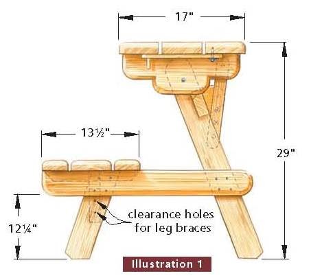Useful Blooma picnic bench assembly instructions