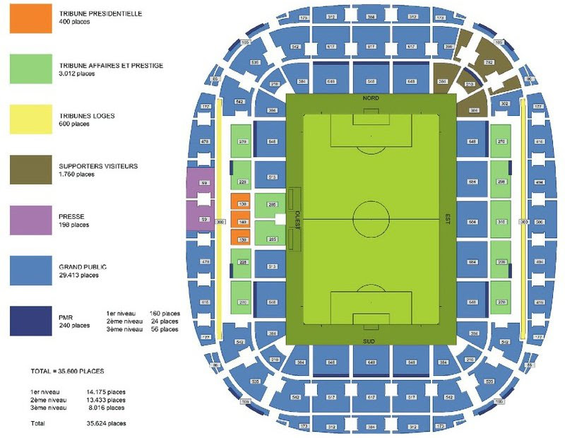 Allianz Arena Stadium Plan : Plan de Stade Allianz Arena - Munich