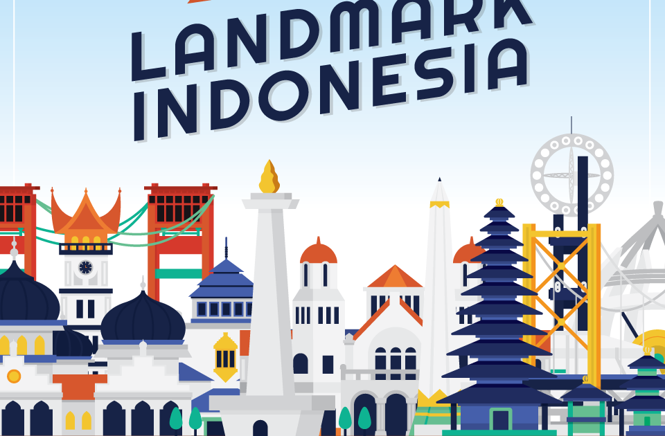Animasi Peta Indonesia - Arini Gambar