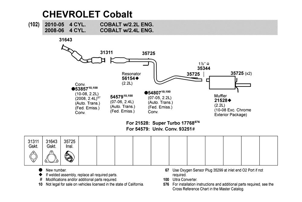 32 2007 Chevy Cobalt Exhaust System Diagram - Free Wiring Diagram Source