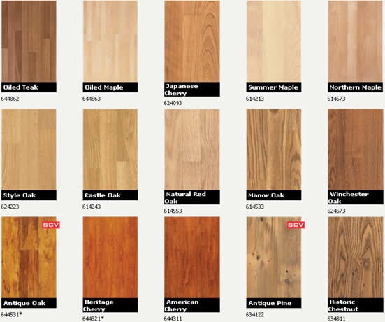 18 Best Alloc Laminate Flooring