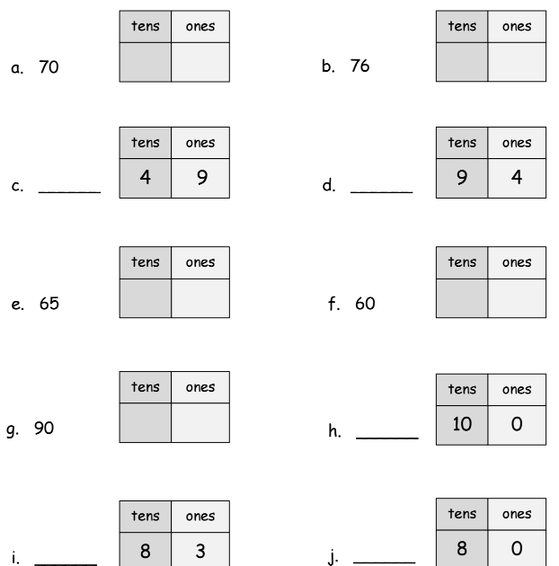 Tens And Ones Worksheet : Tens and Ones Worksheet - Year 1 & 2 - Maths