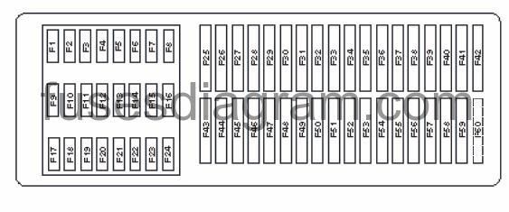 31 2011 Vw Jetta 25 Se Fuse Box Diagram