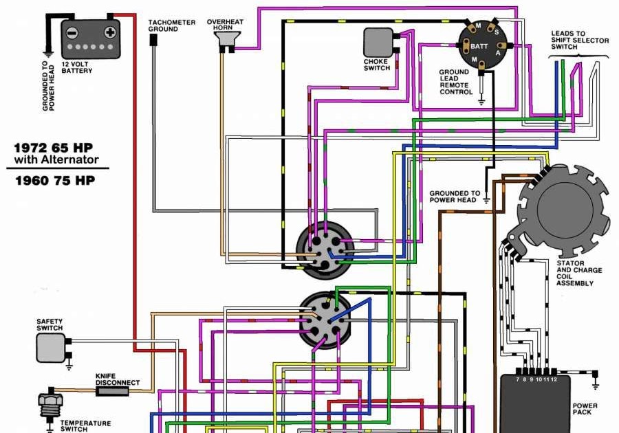 1975 Johnson 70 Wire Diagram | schematic and wiring diagram