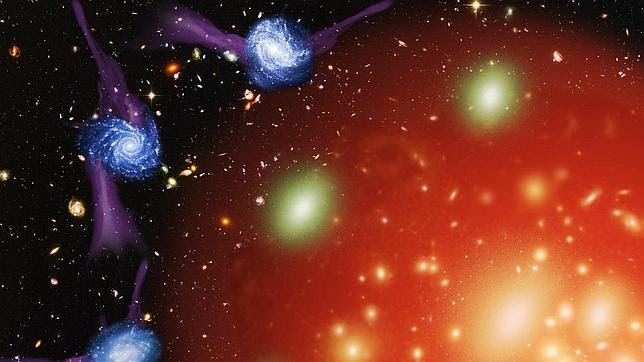 ¿Y si las galaxias murieran por estrangulación? ¿Y si las galaxias murieran por estrangulación?
