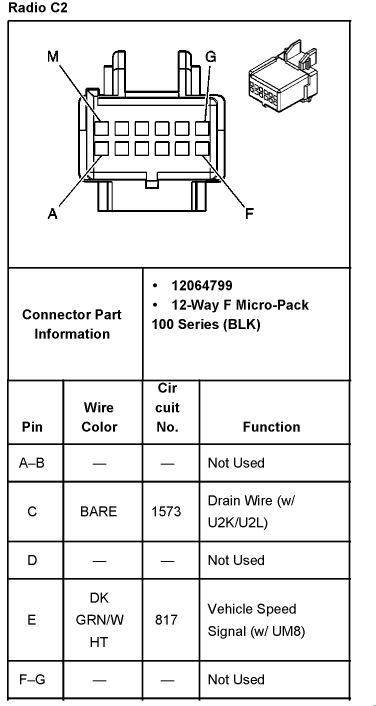 Find Wiring Diagram 2005 Envoy - Wiring Diagram & Schemas