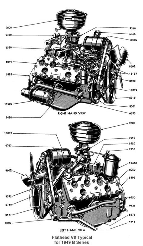 Ford flathead V8-60 1937 to 1940 60 HP small displacement