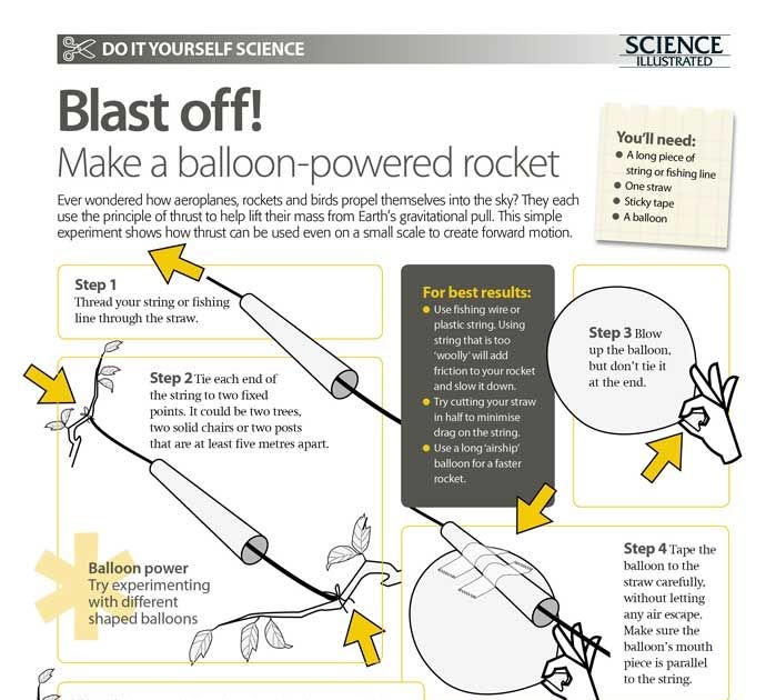 Balloon Rocket Experiment Worksheet - Worksheet List