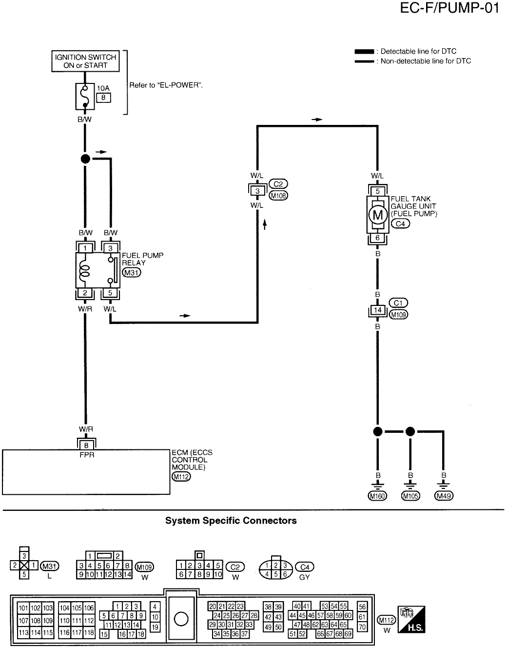 Starter Solenoid Wiring Diagram For A 1994 Nissan Pickup from lh6.googleusercontent.com