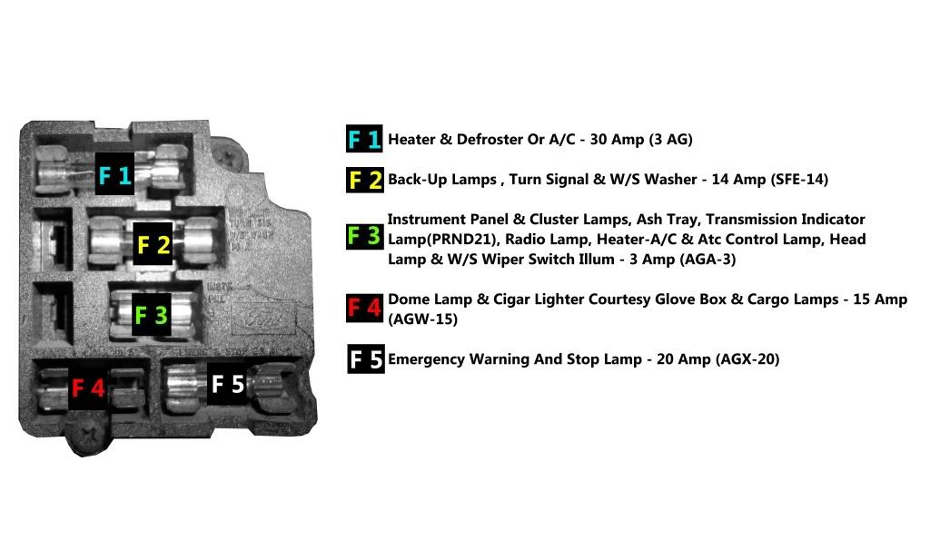 1970 Ford F 250 Wiring Diagram - Wiring Diagram Library