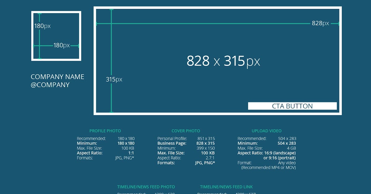 Ukuran Banner Berapa Pixel A4 5g Business - IMAGESEE