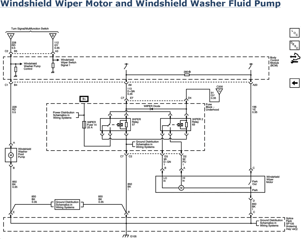 Chevy Colorado Window Motor Wiring Diagram - Wiring Diagram