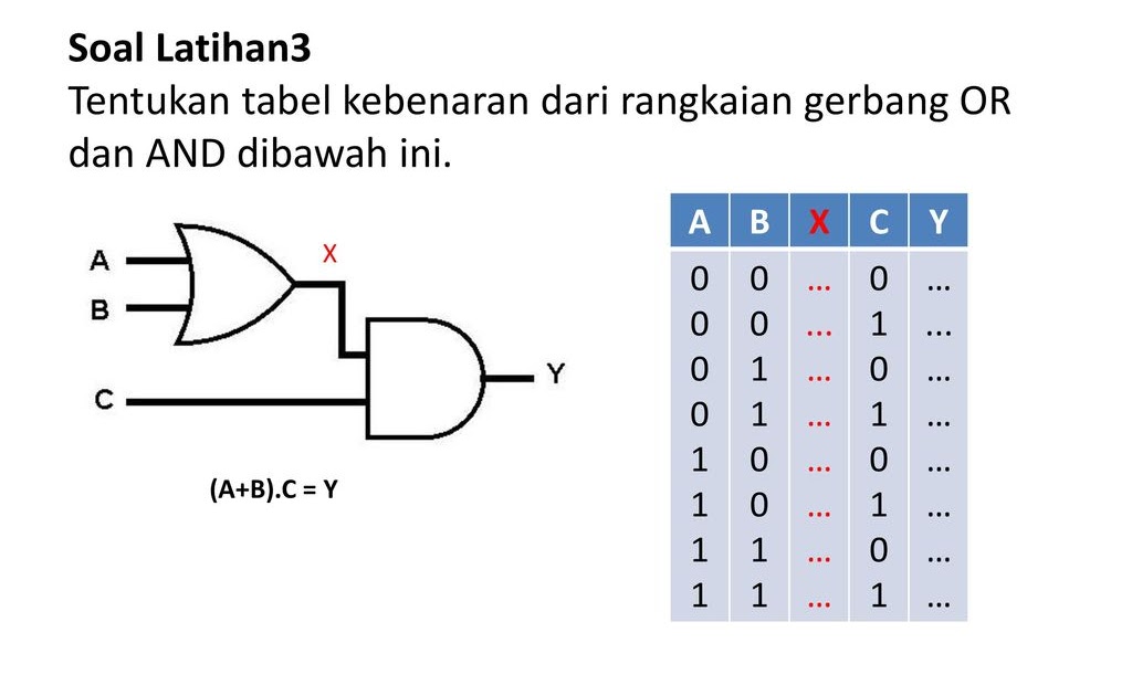 Gerbang Nand 3 Input