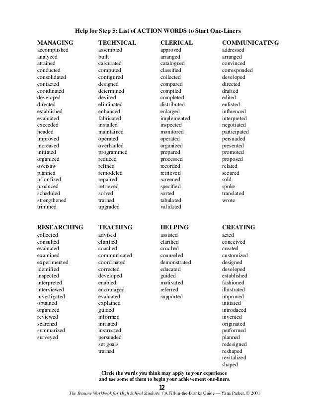 resume writing words to use