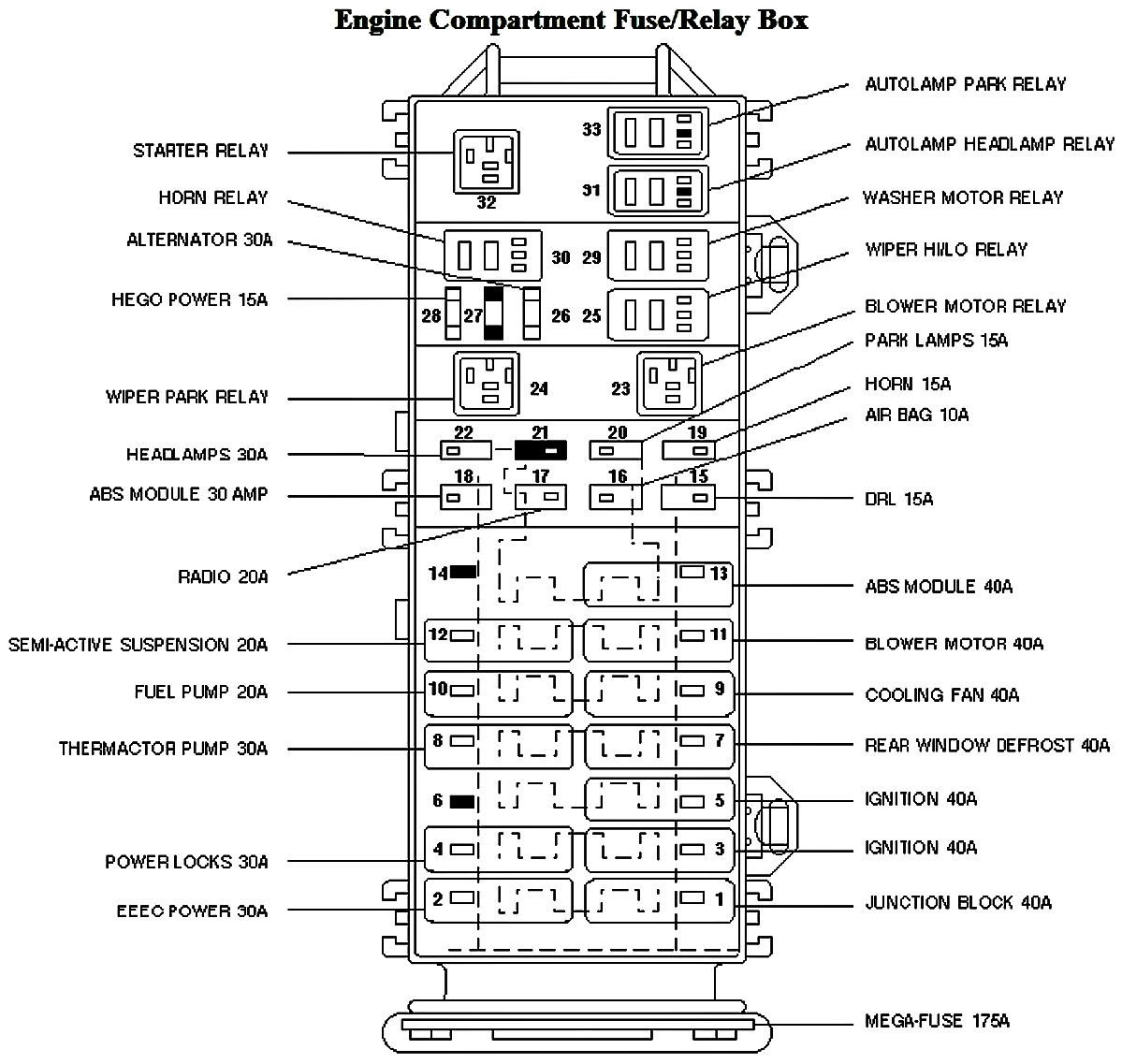 2004 Mercury Mountaineer Radio Wiring Diagram from lh6.googleusercontent.com