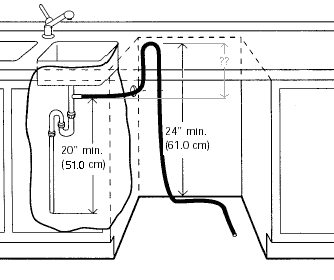 Dishwasher Drain Hose Loop Diagram