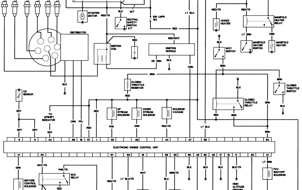 1986 Harley Davidson Sportster 883 Wiring Diagram Voguemed