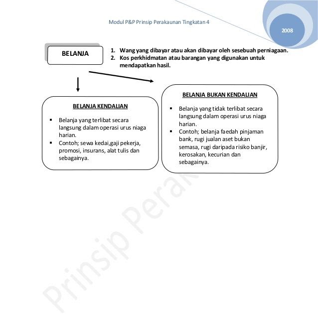 Nota Prinsip Perakaunan Tingkatan 4 Pdf