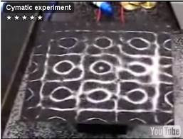 Cymatics visible