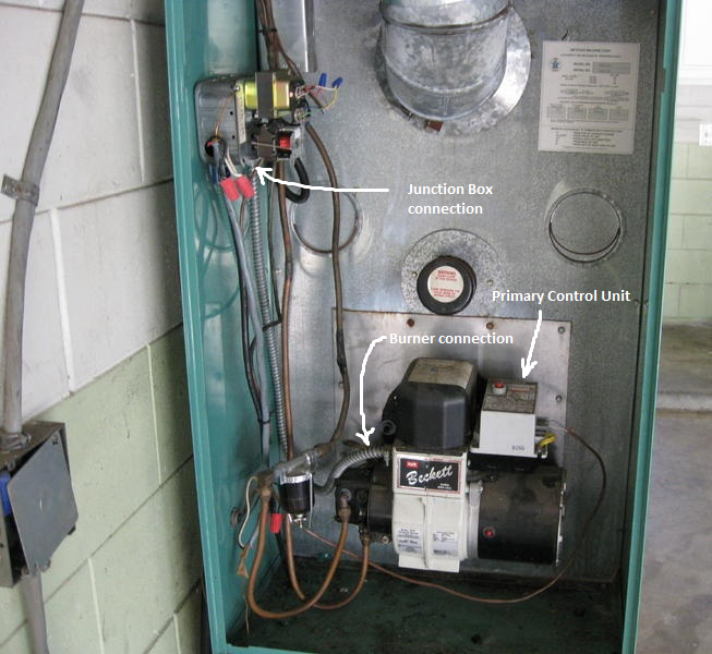 Carrier Furnace Wiring Diagram