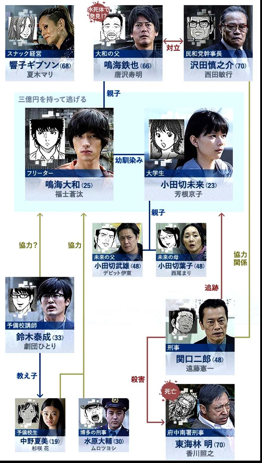 無料ダウンロード モンタージュ 漫画 無料 画像hd