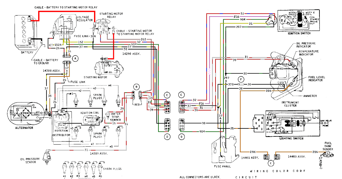 [DIAGRAM] 77 Nova Fuse Box Diagram