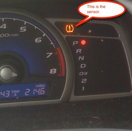 civic tyre