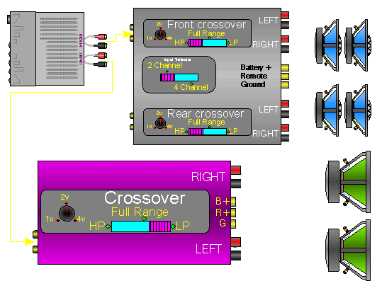 4 Channel Amp 6 Speakers Diagram - Electro Wiring Circuit